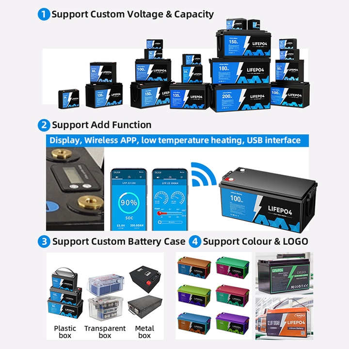 Custom Deep Cycle UPS Lithium Ion Battery Packs 12v 100Ah 48v 200Ah 24v Solar System Energy Storage Lifepo4 High-Capacity Long-Life Rechargeable Battery for Solar Energy Storage Systems and Uninterruptible Power Supplies