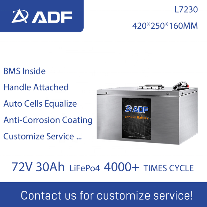 ADF High Quality 48V 30Ah LiFePO4 Power System Battery Pack for Electric Motorcycle