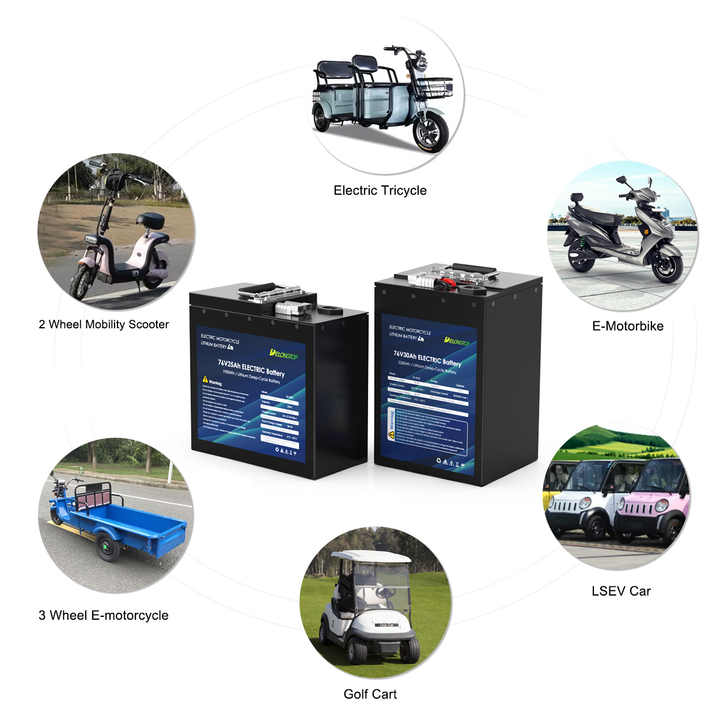 72V Lithium Battery 30AH Rechargeable Deep Cycle LiFePO4 Battery Pack for Electric Vehicles and Solar Energy Storage Systems Delong