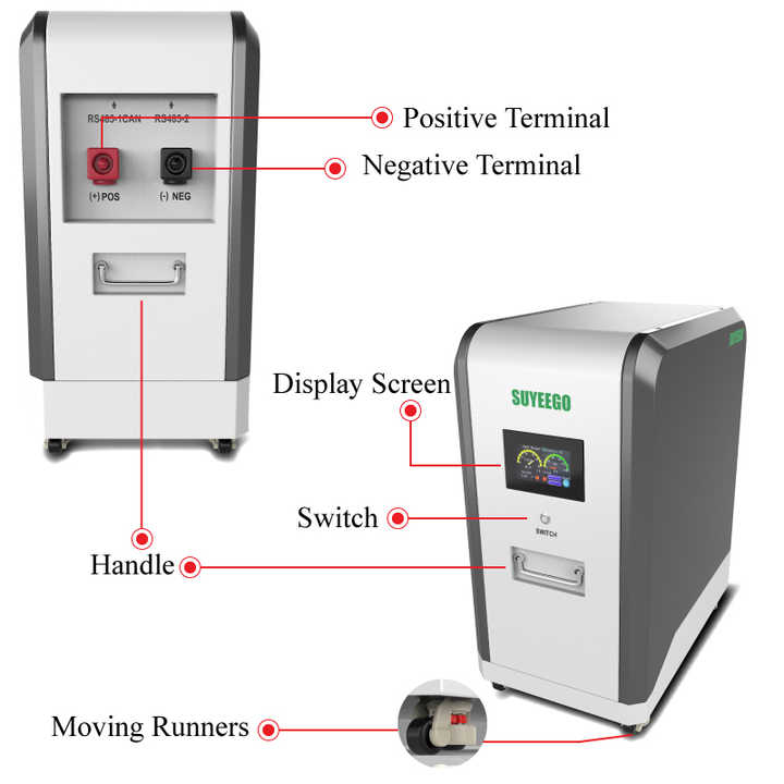 SUYEEGO 200Ah 300Ah 400Ah 51.2V LiFePO4 Lithium Battery 10kwh 15kwh Solar Energy Storage System for Home Power Backup SUYEEGO