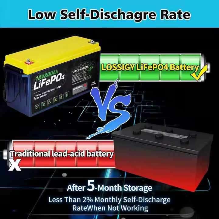 LiFePO4 Battery 12V 240Ah 200Ah 100Ah 400Ah Customized Solar Energy Storage System for Off-Grid and Hybrid Applications NOVA POWER