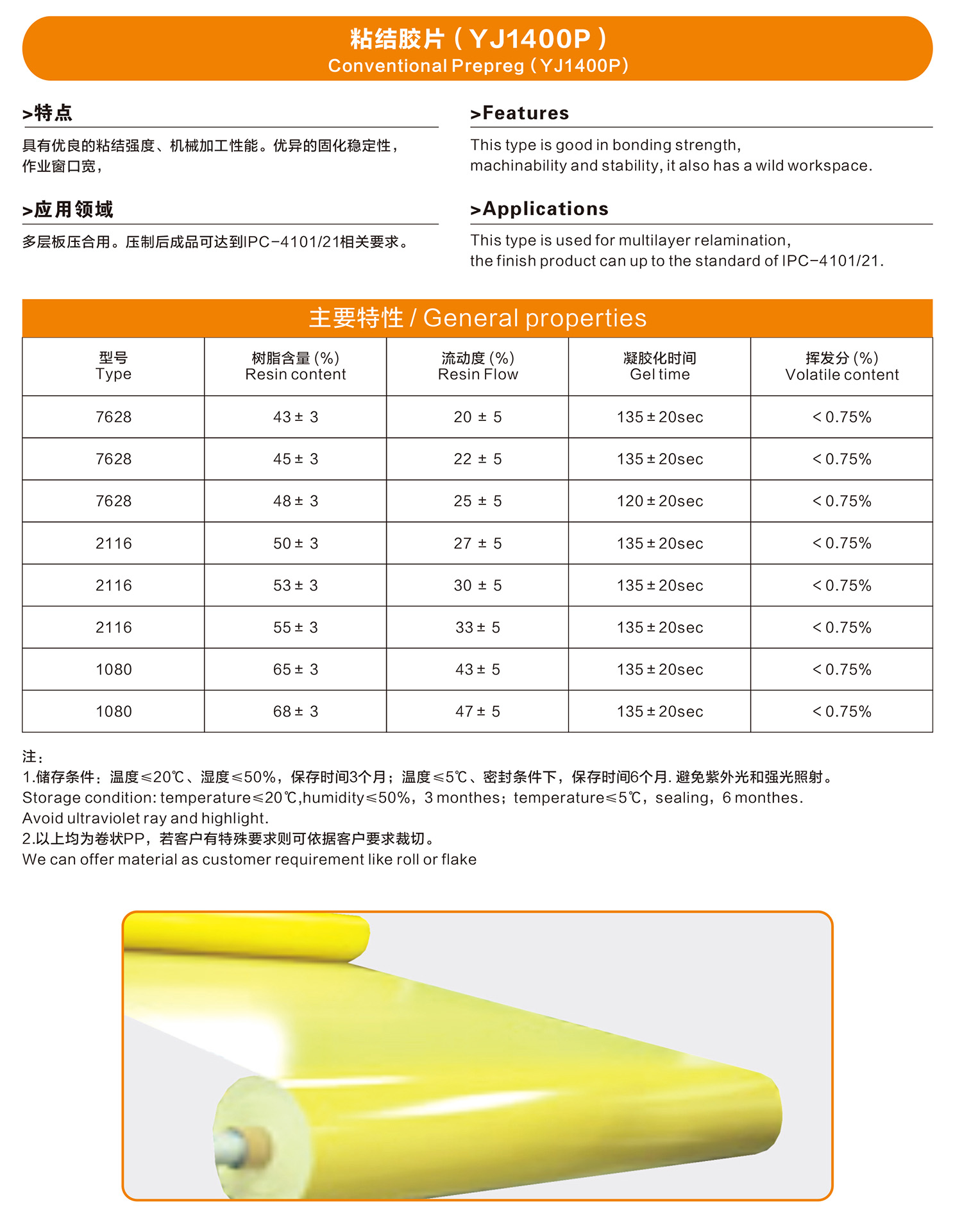 Conventional Prepreg YJ1400P High-Performance Epoxy Resin for Battery Module Insulation and Structural Support