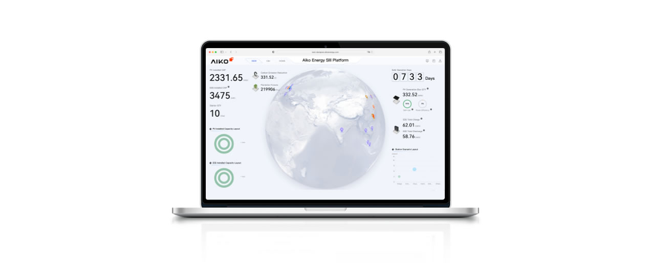 AIKO Energy SIII Platform Intelligent Energy Management System for Low-Cost O&M and Real-Time Power Plant Monitoring