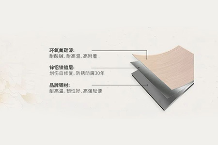 Distributed Solar PV System Integrated Solutions 5-Degree Overhanging Rooftop Design for Rural Revitalization Projects Fuling? Series