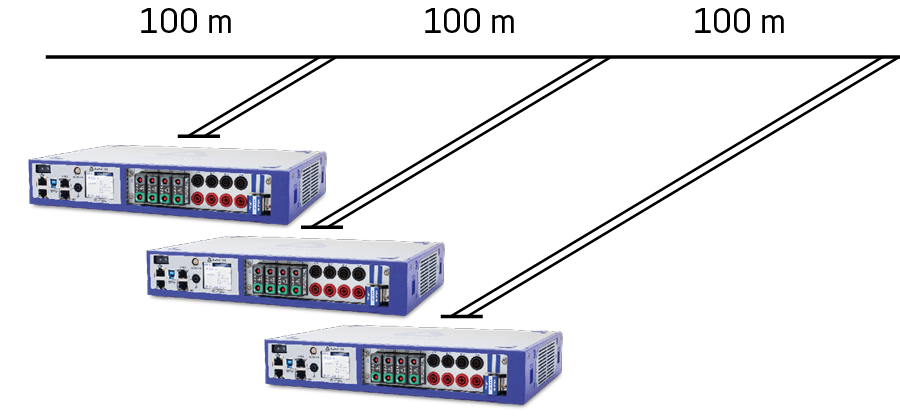 PA-TRIONet3 High-Precision Power Analyzer 16-Phase Universal Power Measurement System