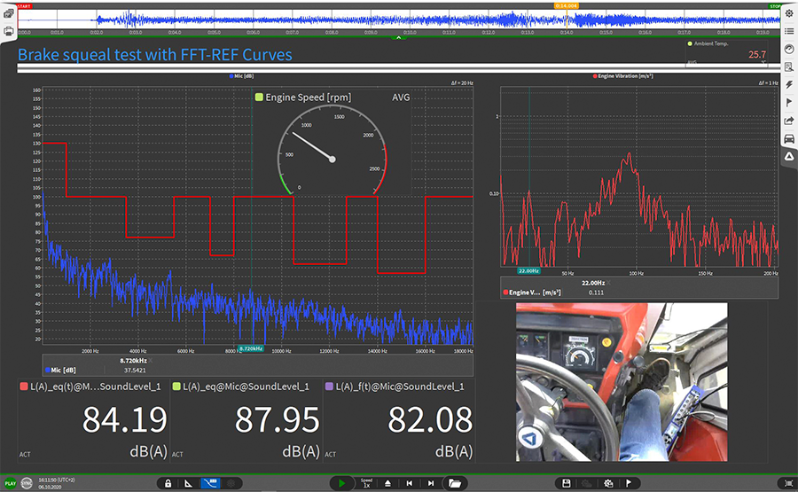 OXYGEN Video Data Acquisition System High-Speed Synchronized Recording and Multi-Camera Support for Battery and Energy Storage Testing DEWETRON