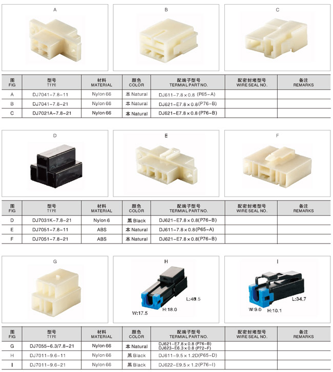 7.8-9.6 Series High-Performance Energy Storage Battery for Renewable Energy Systems