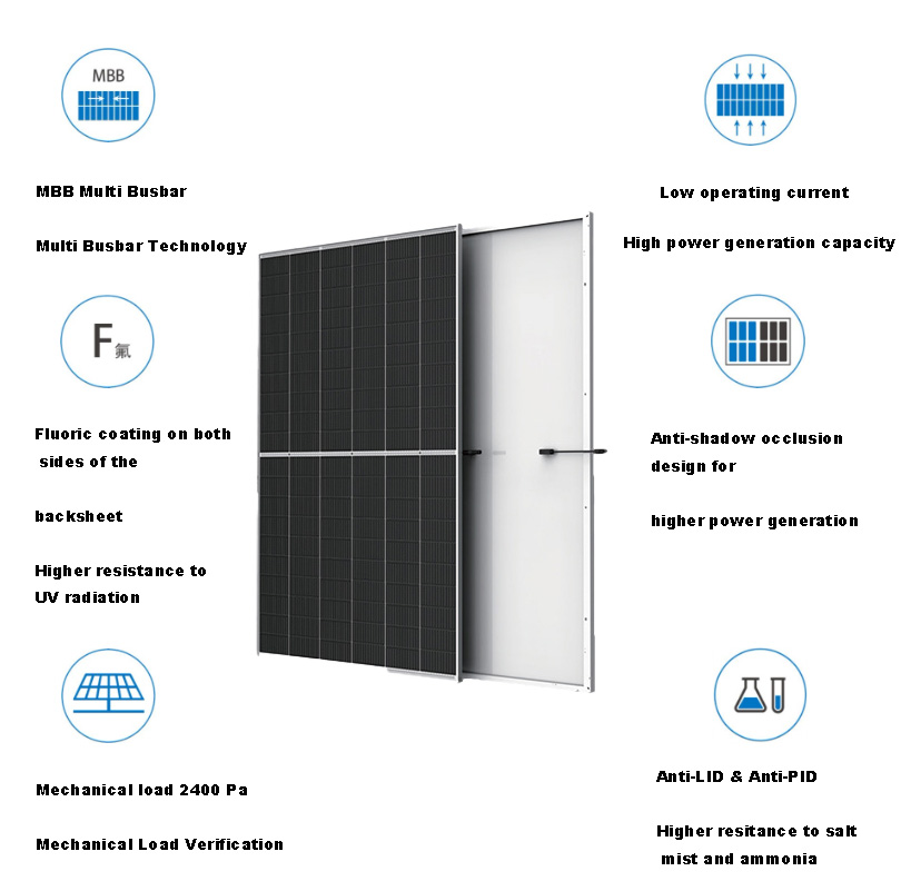 Monocrystalline Solar Panel 645W-665W 132 Half-Cut Cells High Efficiency for Residential and Commercial PV Systems