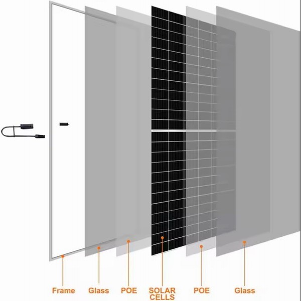 FSMH144DG-(565-585W)-M10 N-type MBB Bifacial Solar Panel for High Efficiency Power Generation in Low Light Conditions Flagsun