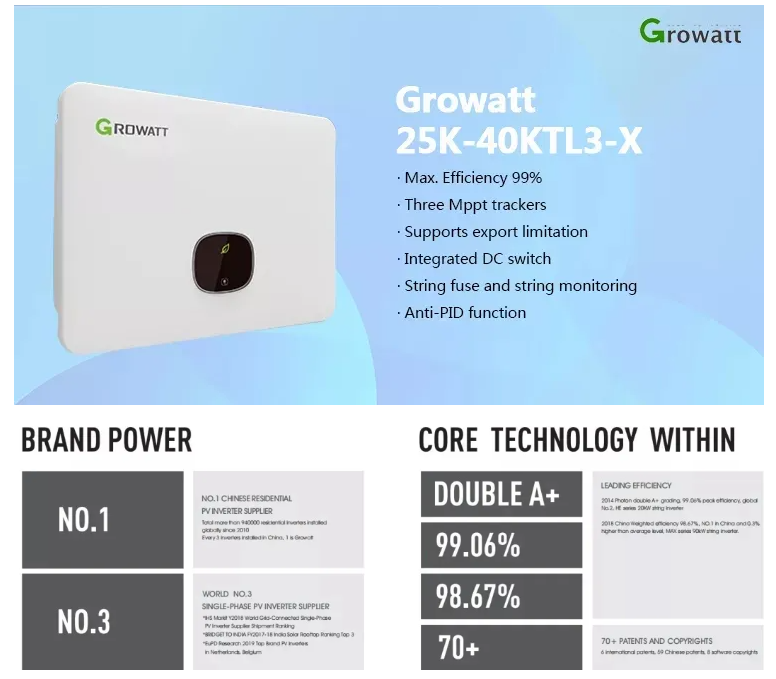 Growatt MID 25/30/40KTL3 On Grid Inverter High-Efficiency Solar PV Power System Inverter for Residential and Commercial Use