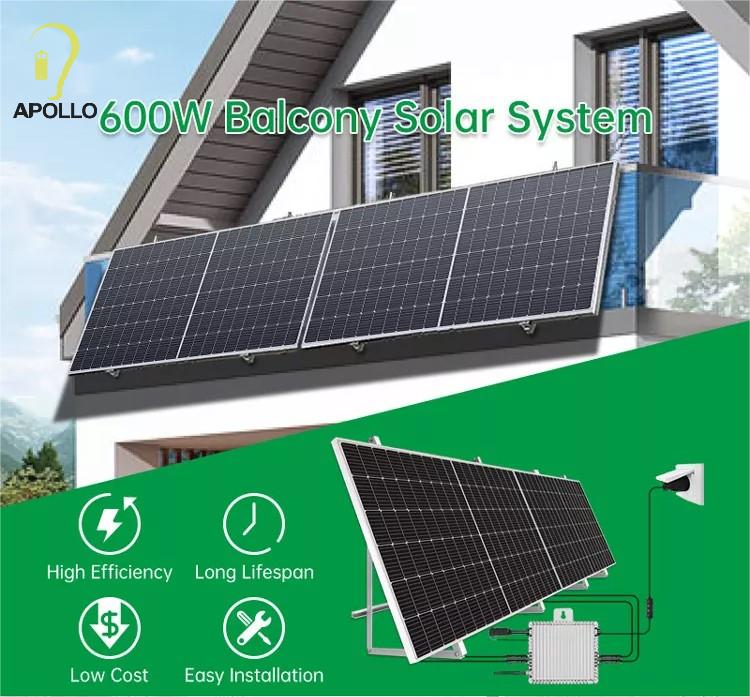 Micro Inverter 800W Solar Inverter with WiFi Control for PV Systems Apollo Energy