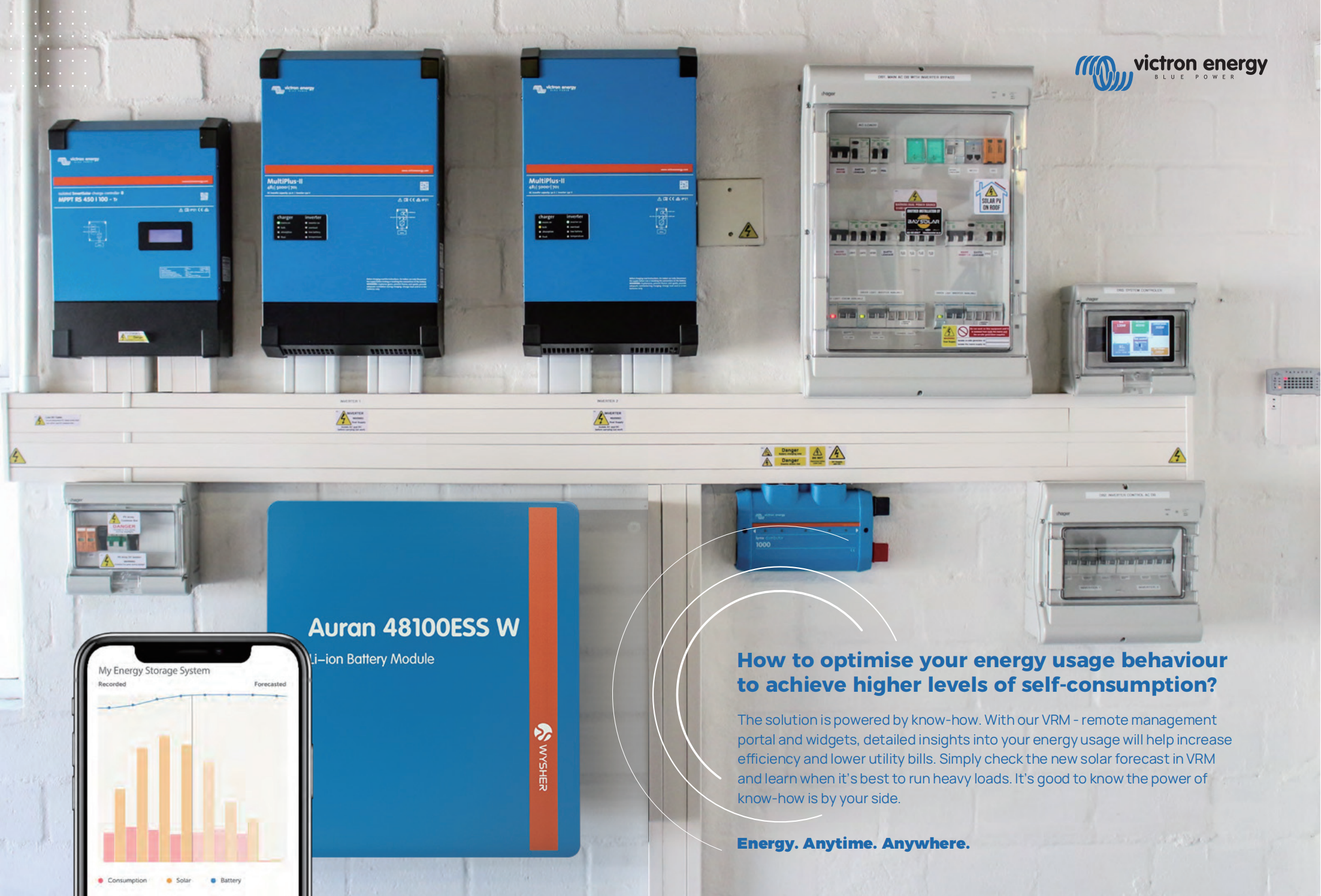MultiPlusII 48/5000/70-50 High-Efficiency Hybrid Inverter for Residential and Commercial Solar Storage Systems