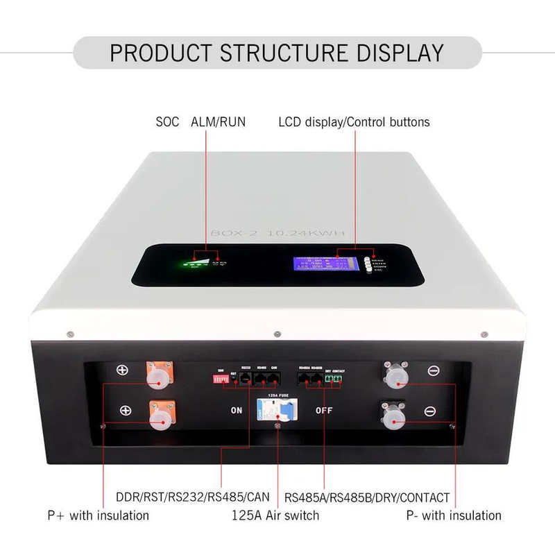 48V 200Ah Wall-Mounted Lithium Battery for Solar Home Power Storage System with LiFePO4 Technology