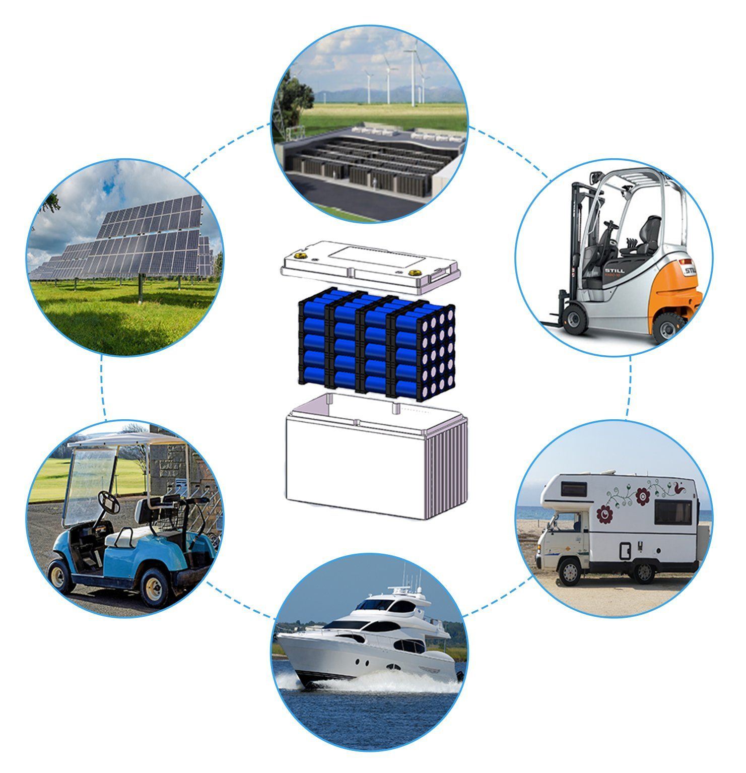 24V 300AH Solar Storage LiFePO4 Battery with BMS 4000 Cycles for Renewable Energy Systems SmarTEC