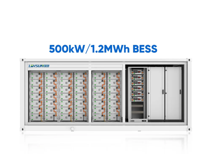 OEM Commercial Industrial 1MWh 2MWh 4MWh 5MWh Lithium Battery ESS Container 20ft 40FT Container Battery Energy Storage System