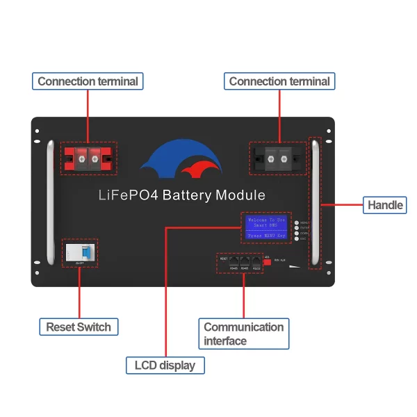 51.2V 100AH Rack Mount LiFePO4 Battery High-Density Energy Storage for Solar & Telecom Applications