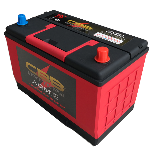 EU V8 Model Wall-Mounted Lndicator Ev Charger RFID Charging, Low Power Consumption for Home and Commercial Use