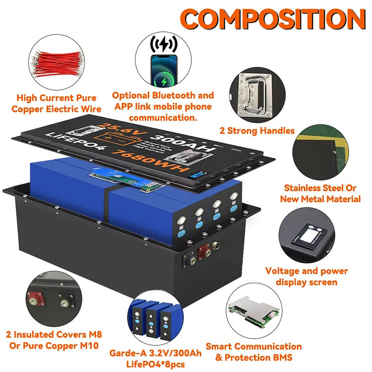 24v 500Ah Lithium Ion Battery LiFePO4 6000 Cycles Rack-Mounted for Solar Energy Storage JMH