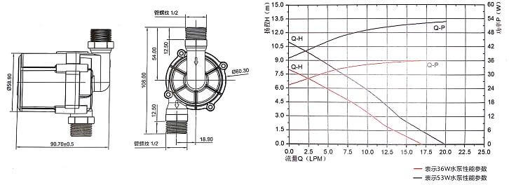 12v solar pump 12v solar pump
