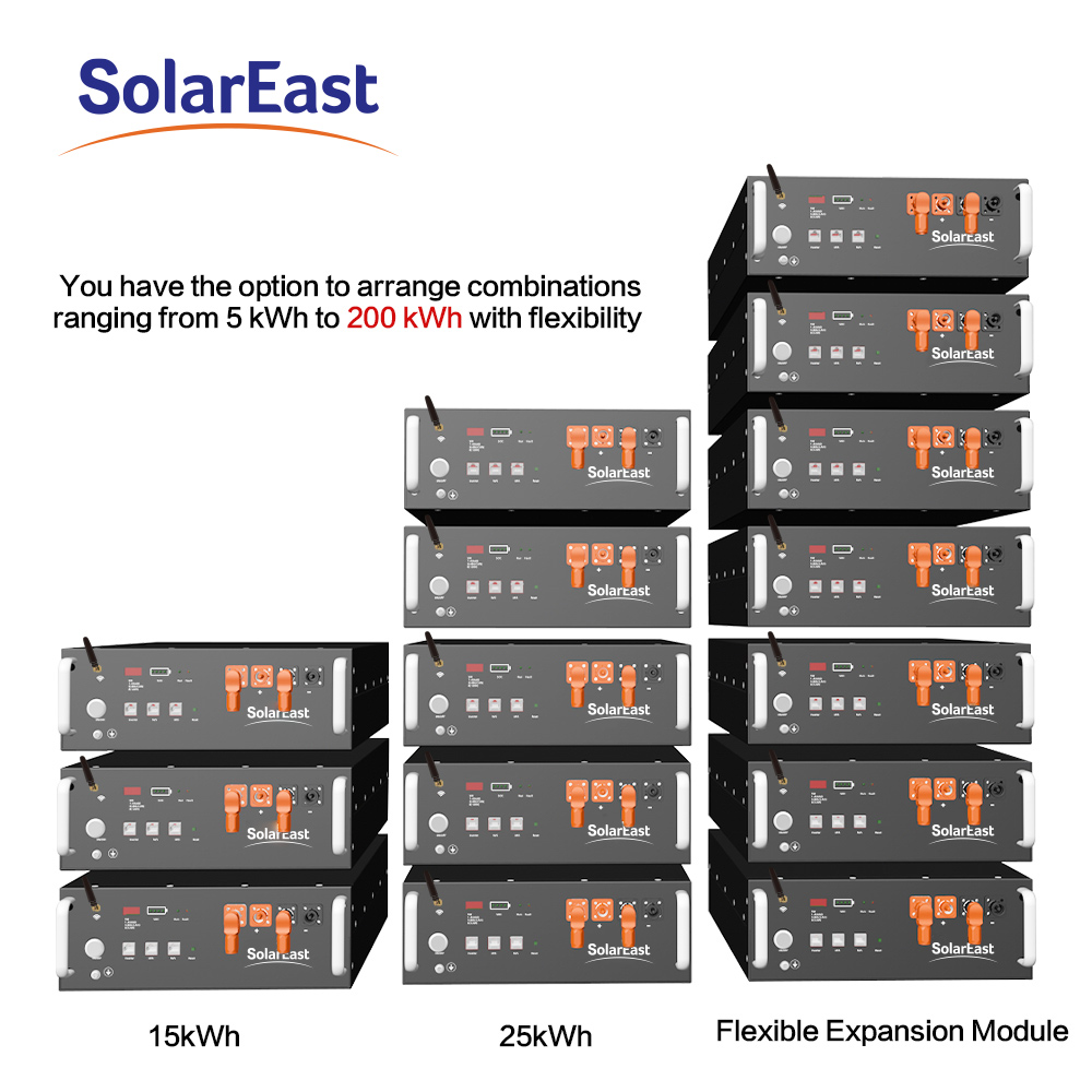 Mobile Energy Storage System 10ft ESS with Multiple Capacity Options for Photovoltaic, Wind Power and Microgrid Applications