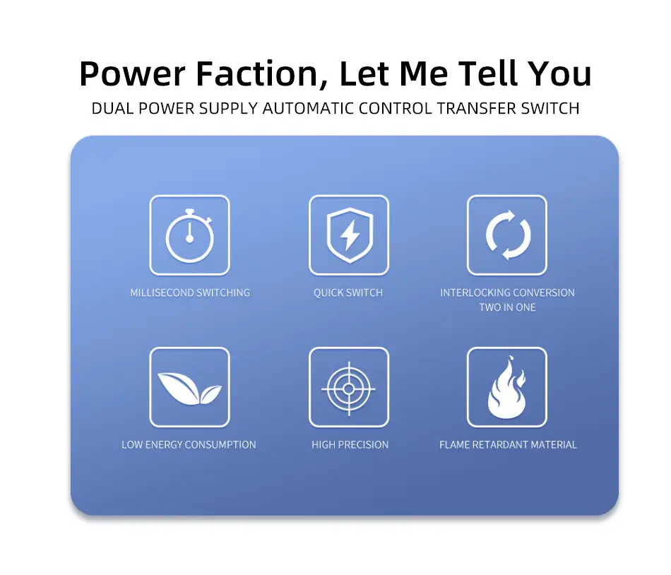 NSIS AC Changeover Switch 32A-63A 1P-4P Automatic Power Transfer for Solar & Energy Storage Systems