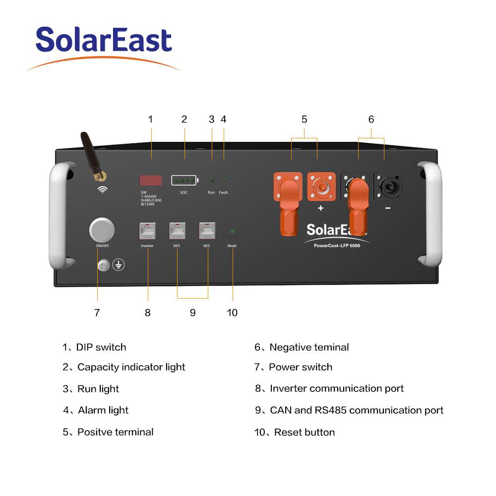 20-foot Container Energy Storage System 500M5P Photovoltaic Wind Power Microgrid C&I ESS