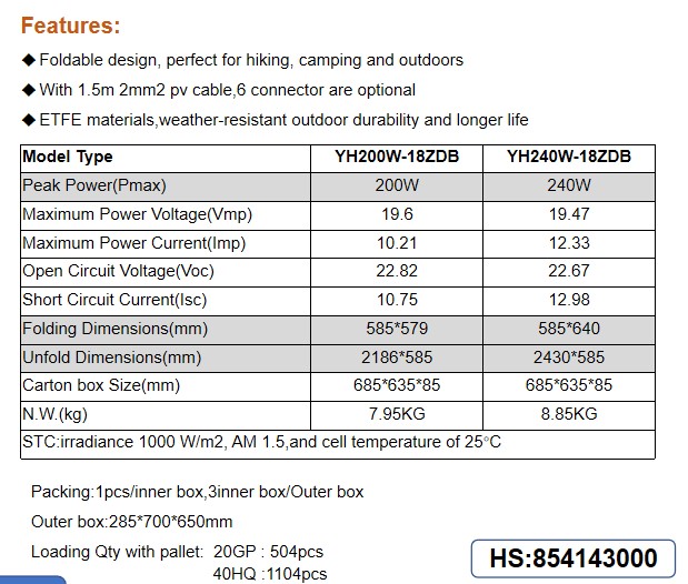 Portable Solar Box Compact Design for Travel and Office Use JUSOLAR