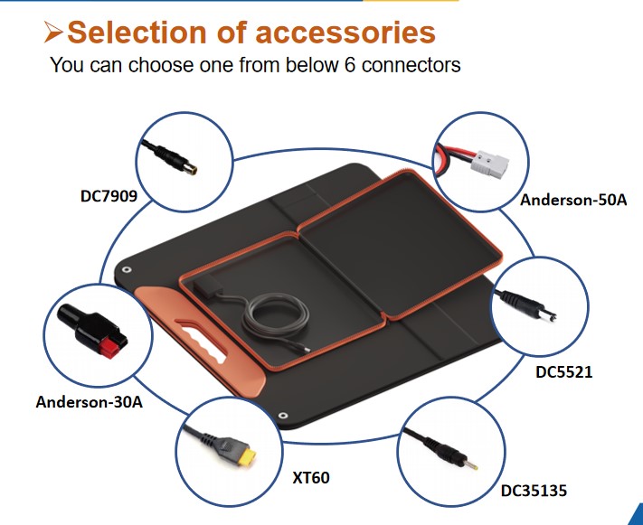 Portable Solar Box Compact Design for Travel and Office Use JUSOLAR