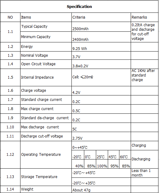 18650 Li-ion Battery 2500mAh High Capacity Long Cycle Life for Power Tools and Electric Vehicles TOPA