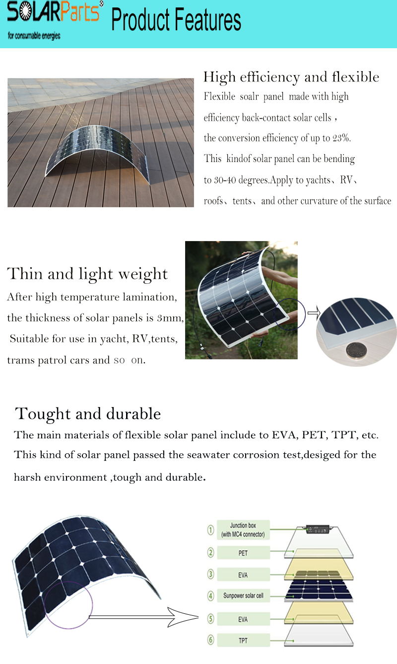 48V 51.2V 100AH Lithium Battery LiFePO4 Long Cycle Life 6000+ Times for Solar Energy Storage and Home ESS