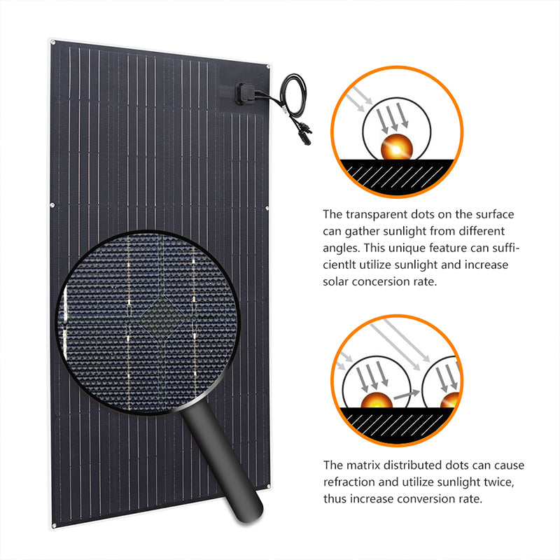 Solar Panel 150W Mono PERC ETFE Flexible for RV Marine Off-Grid Solarparts