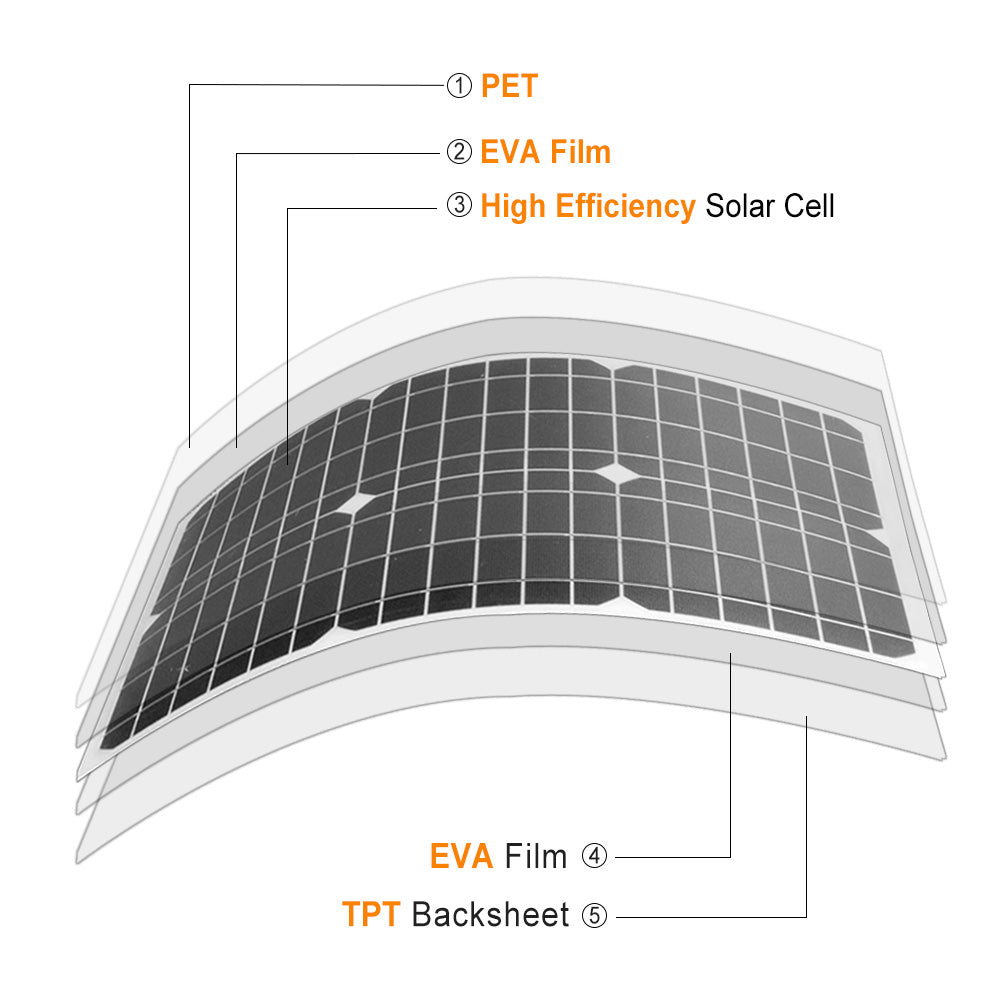 10KW Solar Hybrid Inverter DC48V AC220V MPPT 120-500V Off-Grid Power Solution for Home and Energy Storage Systems