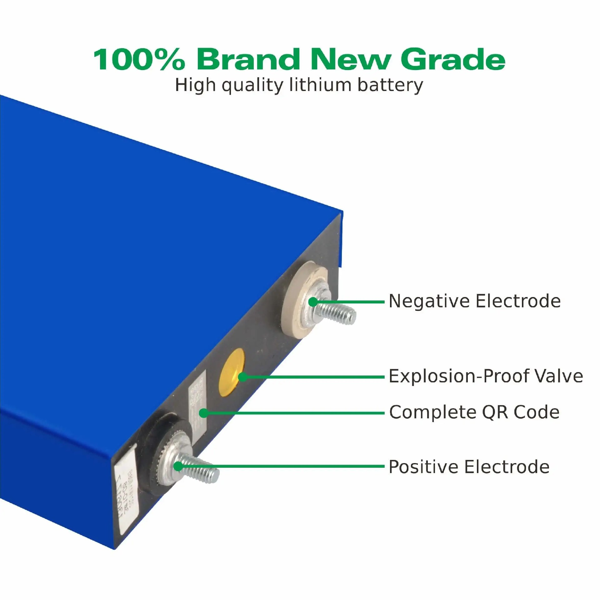 Lithium Ion Battery 3.2V 125Ah LiFePO4 Long Cycle Life 4000 Cycles Solar Storage RV EV