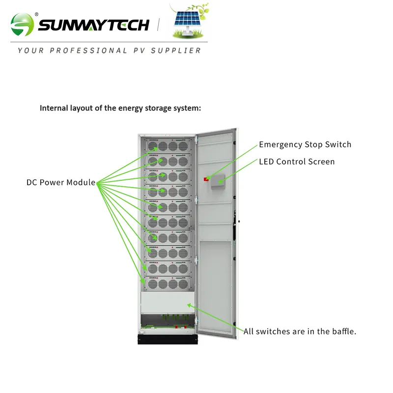 Sunway Intelligent Air Cooling 1000KW 2150KWH Outdoor Cabinet Energy Storage System LFP Battery, 2150kWh Capacity, IP54 Rated for Commercial and Industrial Applications