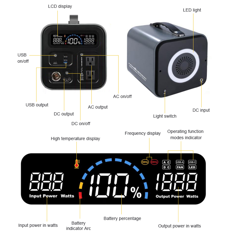 Portable Power Station 500Wh/1038Wh LiFePO4 Battery 500W/1000W Solar Generator for Outdoor & Emergency Use Sunway