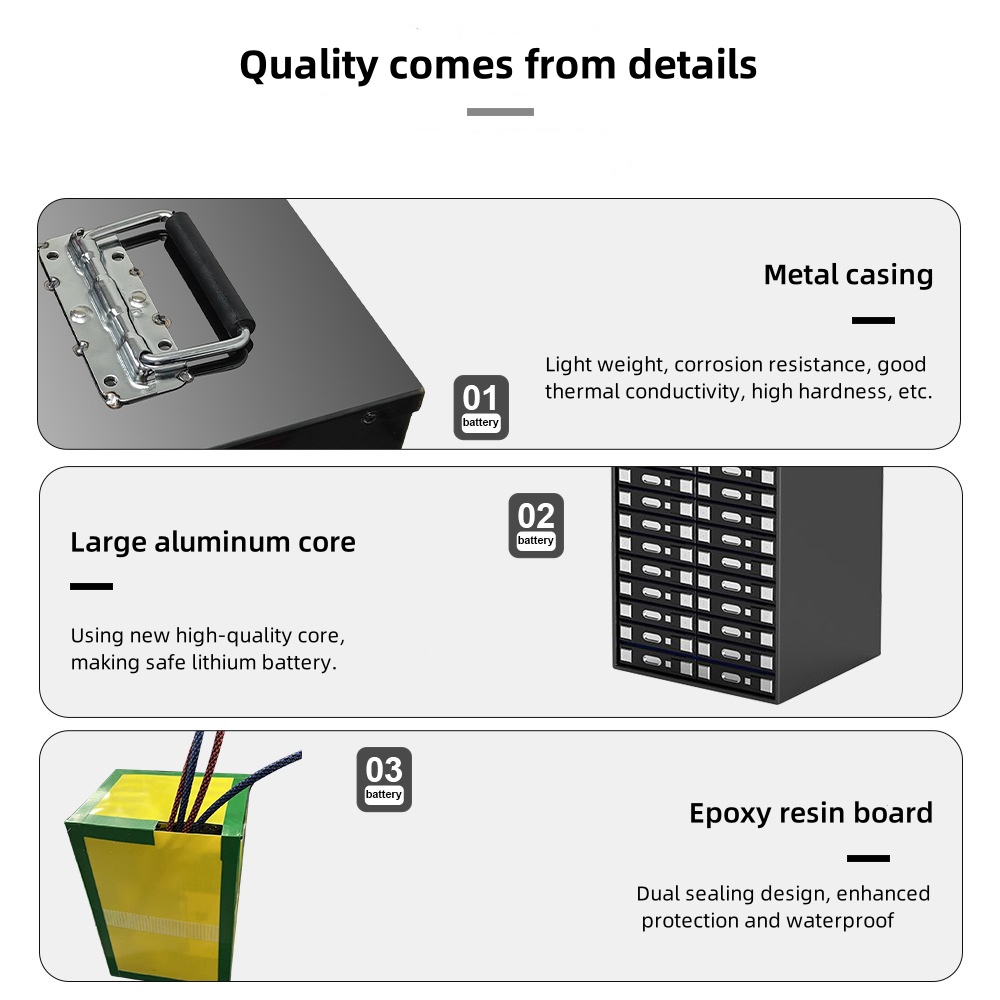 48V Lithium Battery High Capacity 120Ah-40Ah Long Cycle Life for Electric Motorcycle and EVs CNS