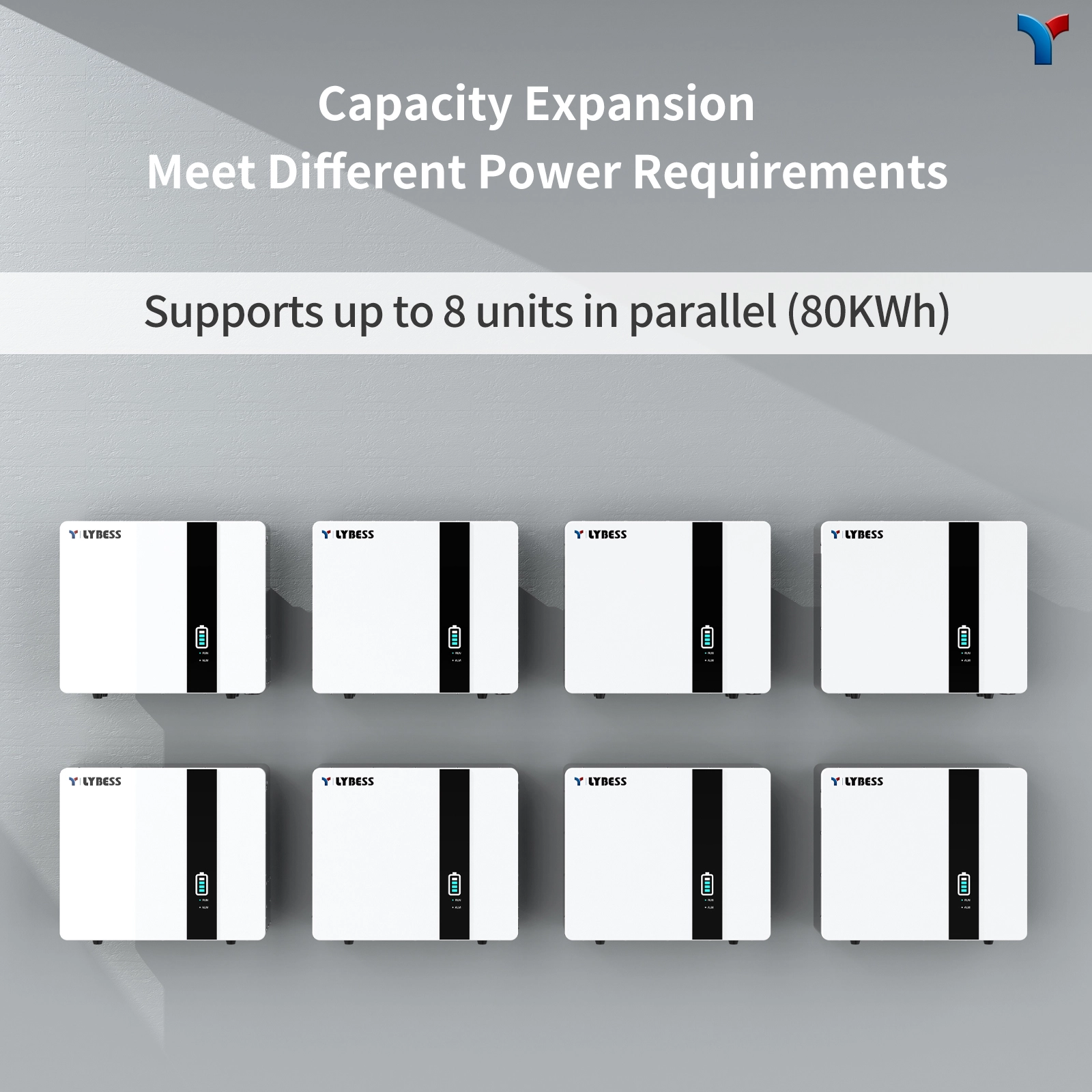 48V 100Ah 5KWh Wall-mounted Home Battery Backup LiFePO4 IP65 Outdoor & Indoor Use for Residential Energy Storage