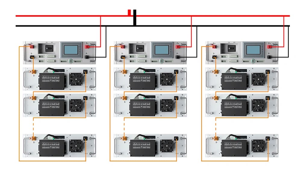 VNICE 53.2KWh 512V High Voltage Battery Systems Lifepo4 Energy Storage ESS for Commercial and Industrial Applications