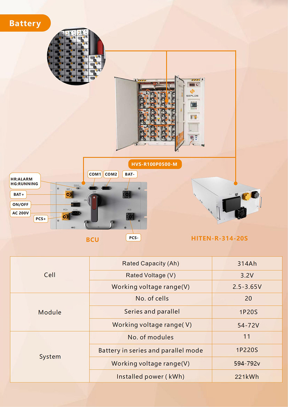 VNICE 1100KWh Lifepo4 314Ah LFP High Voltage Battery Systems ESS Energy Storage - Air Cooled, IP55 Rated, 594V-792V for Grid & Commercial Use