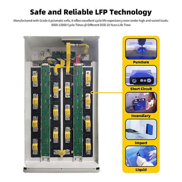 GoKWh 51.2V 280Ah 14kWh LiFePO4 Battery Storage with Bluetooth & LCD, Wheel-Mounted for Home and Commercial Energy Storage