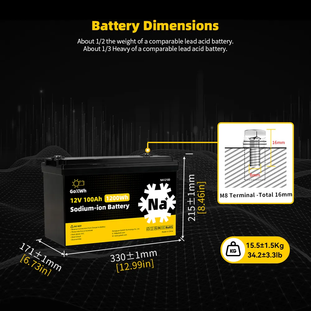 GoKWh 12V 100Ah Sodium-ion Battery High-Capacity Long-Life Energy Storage for Solar & Off-Grid Systems