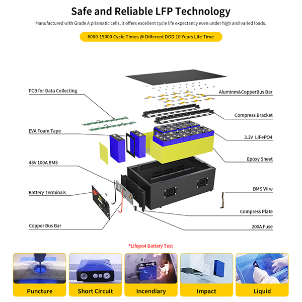 GoKWh 51.2V 100Ah 5kWh LiFePO4 Bluetooth Stack-mounted Home Battery Storage Active Balancing BMS IP67 Protection for Residential and Commercial Energy Storage