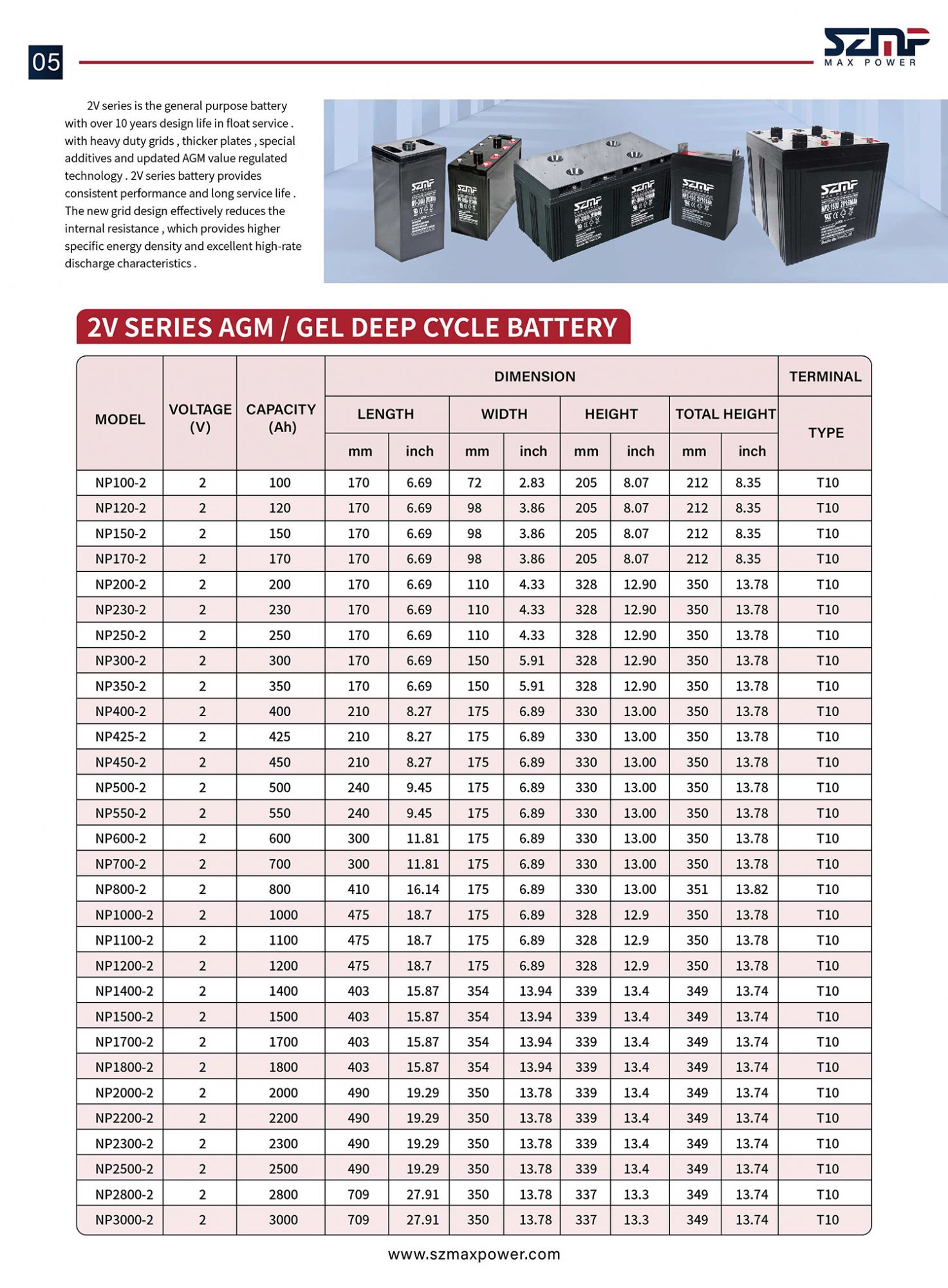 2V3000AH Lead Acid Battery High-Capacity Deep Cycle for Solar Energy Storage and Backup Power Systems