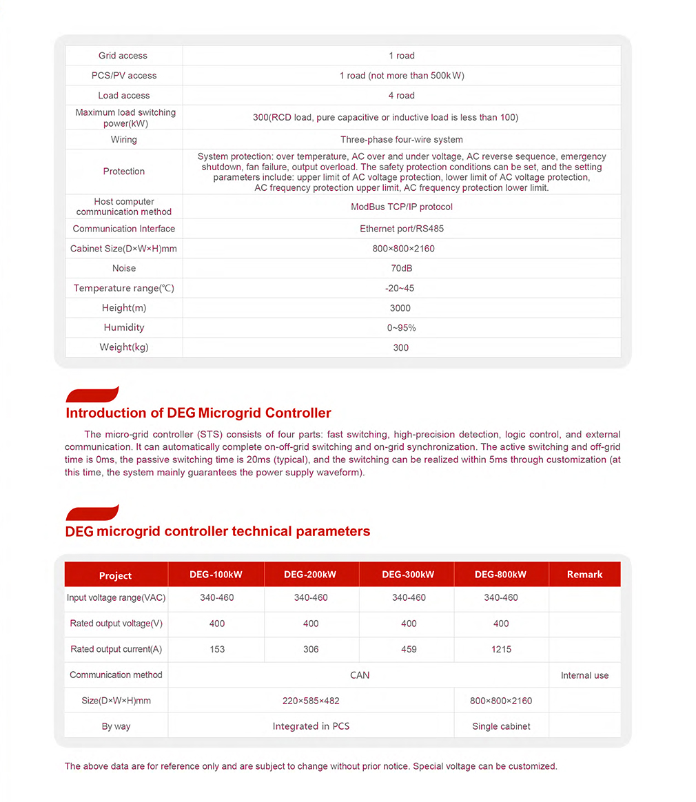 DEG On-Grid and Off-Grid Switch Cabinet System AC Microgrid with Energy Storage Converter for Residential and Commercial Use