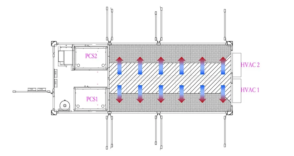 20Fts 40Fts LiFePO4 Containerized Energy Storage System 2MWh/4.58MWh Air Cooling for Grid Storage and Renewable Integration