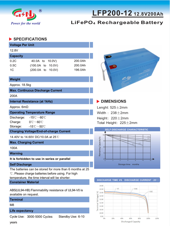 12v 200ah Lifepo4 Battery Pack High-Capacity Long-Life for Solar Storage and Off-Grid Systems