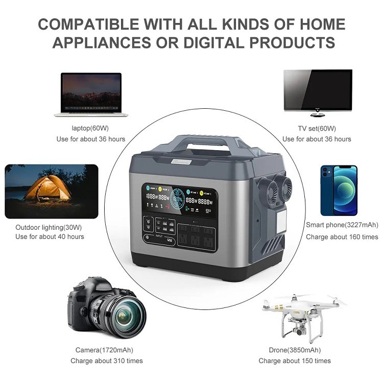 Portable Solar Power Station 3000W 3200Wh Pure Sine Wave AC Output for Outdoor Camping RV Emergency Backup