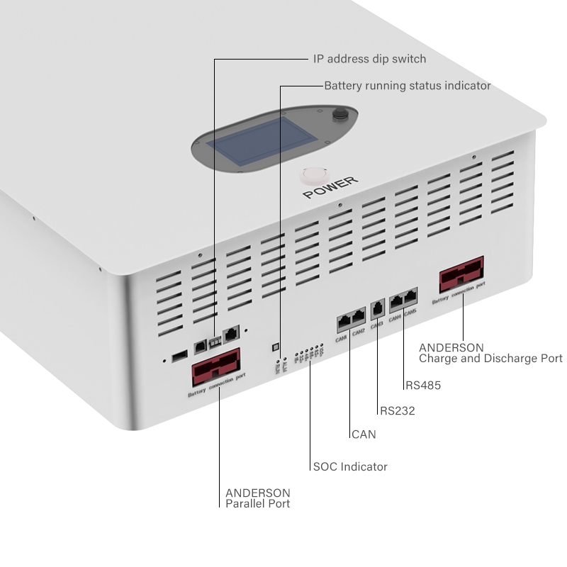 Wall Mount Energy Storage Lithium Battery 48V 200Ah 10.24KWh 10KW Powerwall for Home Backup Solar System SRSOALR
