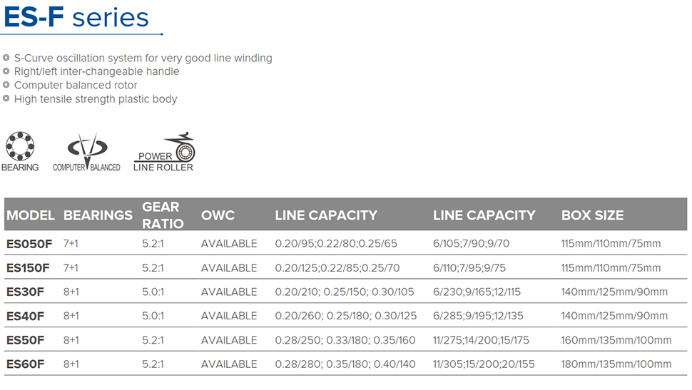 ES-F Series Energy Storage System 50kW/100kWh Liquid-Cooled for Commercial and Industrial Applications