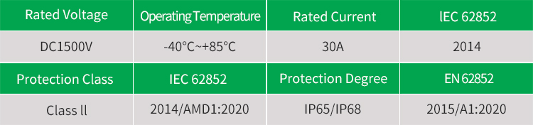 PV-01 High-Efficiency Solar Charge Controller for Off-Grid Solar Systems and Renewable Energy Applications
